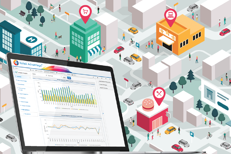 The Shopping Centre Data Solution